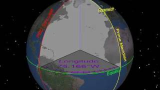 Coordinate Systems Latitude and Longitude [upl. by Aurelio]