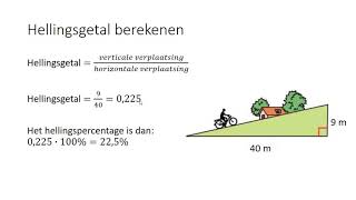 Hellingsgetal berekenen 3 HAVO amp 3 VWO [upl. by Topping409]