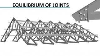 Truss Analysis  Method of Joints [upl. by Hestia296]