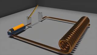 How Magnetometer Works  Animation  The Hall Effect amp Lorentz Force [upl. by Waldron]