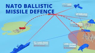 NATO Ballistic Missile Defence  How it works [upl. by Gerger]