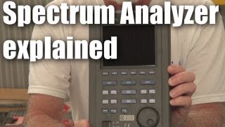 The spectrum analyzer explained [upl. by Kcirdez]