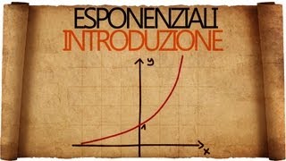 Esponenziali  introduzione alla funzione esponenziale e principali caratteristiche [upl. by Hackett516]