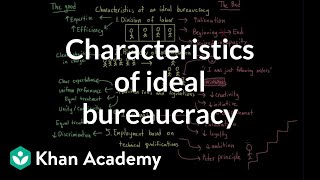 Characteristics of an ideal bureaucracy  MCAT  Khan Academy [upl. by Charmine]