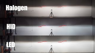 Halogen vs HID vs LED Headlights Bulbs Which Headlight is the Best [upl. by Eillim]