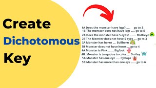 How to Create a Dichotomous Key [upl. by Bannerman327]