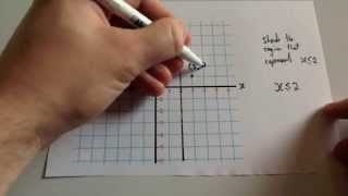 Graphical Inequalities part 1  Corbettmaths [upl. by Calondra767]