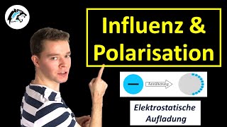 Influenz amp Polarisation Ladungstrennung  Physik Tutorial [upl. by Nitas]