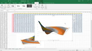 3D interpolation and Surface Plotting in Excel [upl. by Laszlo]