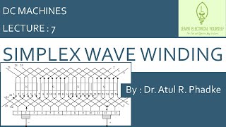 Simplex Wave Winding 7 [upl. by Nikolas]