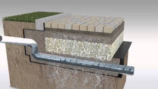 How Permeable Pavements Work [upl. by Nivalc]