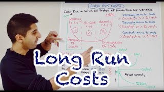 Y2 5 Long Run Costs and Returns to Scale LRAC [upl. by Seamus]