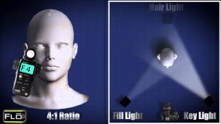 Basic Lighting Techniques [upl. by Lilian78]