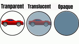 Transparent Translucent Opaque  WITH EXAMPLES [upl. by Olatha334]