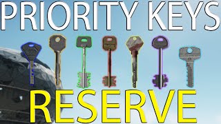 Reserve Priority Key Guide  Escape From Tarkov [upl. by Khanna]