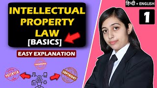 Intellectual Property Rights IPR  Introduction Hindi Full Lecture [upl. by Eerej25]