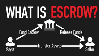 What is Escrow — Escrow Accounts Explained [upl. by Solita]