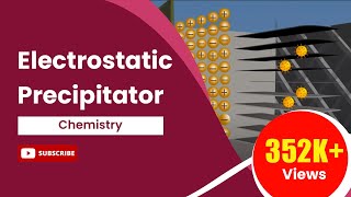 Electrostatic Precipitator [upl. by Akinnej]