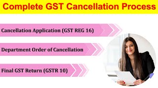 GST Cancellation Process  How to surrender GST  How to file GST REG 16  GST Number Surrender [upl. by Zacarias183]