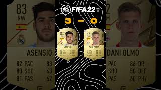 Asensio VS Dani OlmoFIFA Comparison [upl. by Iaverne]