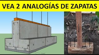 CUÁNDO USAR ZAPATAS CORRIDAS  Proceso Constructivo [upl. by Ellga]