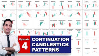 E04 Continuation Candlestick Patterns The Ultimate Guide To Candlestick Patterns [upl. by Leahcimal74]