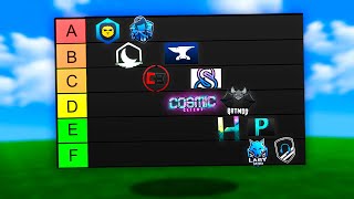 The Minecraft Client Tier List [upl. by Ahsemal]