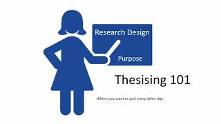 Research Design  Part 5  Purpose  Exploratory vs Descriptive vs Explanatory Research [upl. by Mikah678]