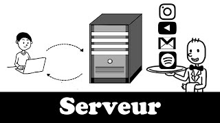 Le serveur informatique expliqué en dessins [upl. by Enidanreb]