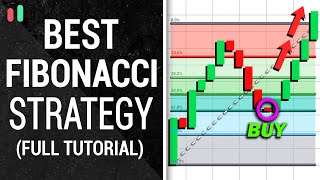 Highly Profitable Fibonacci Retracement Strategy for Daytrading Crypto Forex amp Stocks [upl. by Limaj]