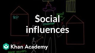 Social influences  Individuals and Society  MCAT  Khan Academy [upl. by Aziza]