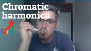 blues chromatic harmonica C chromatic [upl. by Ellek]