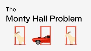 The Monty Hall Problem Switch Doors or Stay [upl. by Carlynn]