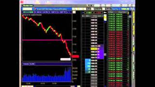 Stock Market Crash  Flash Crash May 6 2010 [upl. by Maribeth]