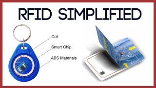 How RFID Works and How to Design RFID Chips [upl. by Iru497]