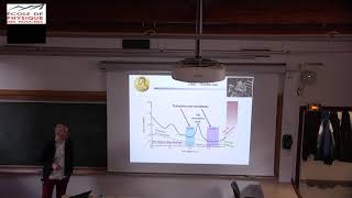 Stimulated Brillouin scattering in optical fibers from fundamentals to applications 1 [upl. by Nnayecats533]