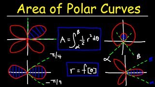 Finding Area In Polar Coordinates [upl. by Ylenats]