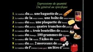 How to Use French Expressions of Quantities And Partitives Articles du de la de l etc [upl. by Pepi]