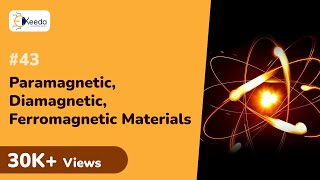 Paramagnetic Materials Diamagnetic Materials Ferromagnetic Materials [upl. by Ligriv456]