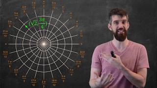 Intro to Polar Coordinates [upl. by Guillemette]