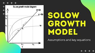 Solow Growth Model Assumptions and Key Equations [upl. by Atiras]