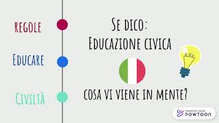 Introduzione all Educazione Civica per la Scuola Primaria [upl. by Hehre]