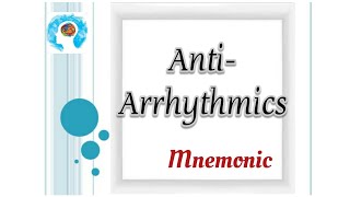 AntiArrhythmic drugs Mnemonic  Class 1 AntiArrhythmics [upl. by Arukas]