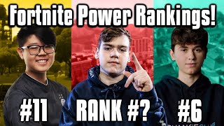 Ranking The Top 15 Fortnite Players WORLDWIDE Best Pro Players [upl. by Marybelle373]