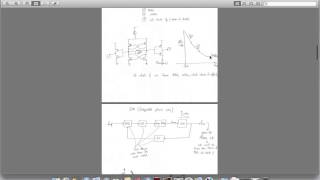 CMOS VCO Design [upl. by Bob304]