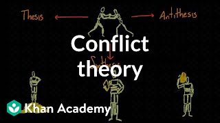 Conflict theory  Society and Culture  MCAT  Khan Academy [upl. by Cumings560]