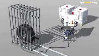 The Tyre Foam Filling Process [upl. by Dayle387]