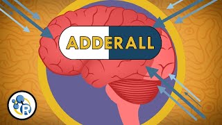 How Does Adderall™ Work [upl. by Anahsit]