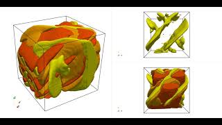 3D phase field simulation of martensitic transformations [upl. by Dorian]