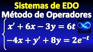 Sistema de EDO No Homogéneo método de operadores [upl. by Chryste]